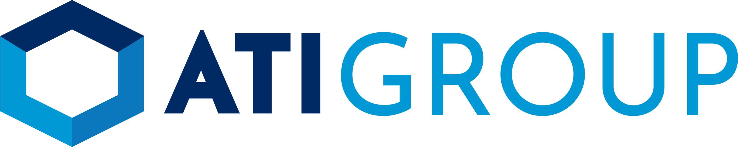ATI Group