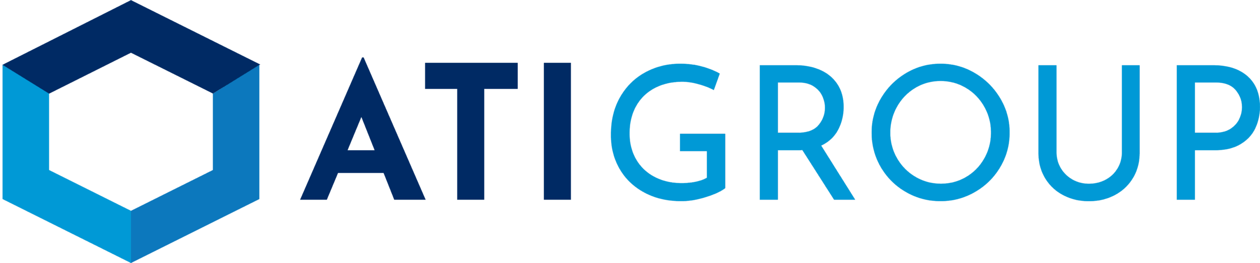 ATI Group